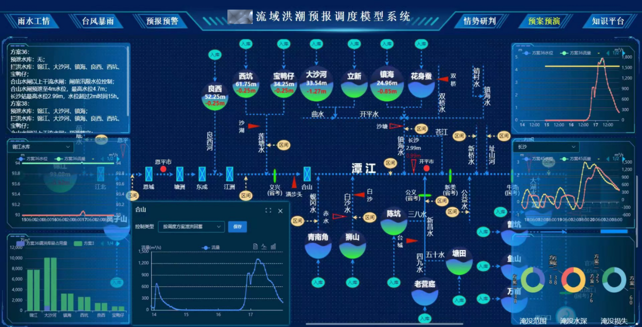 广东奥博信息产业股份有限公司